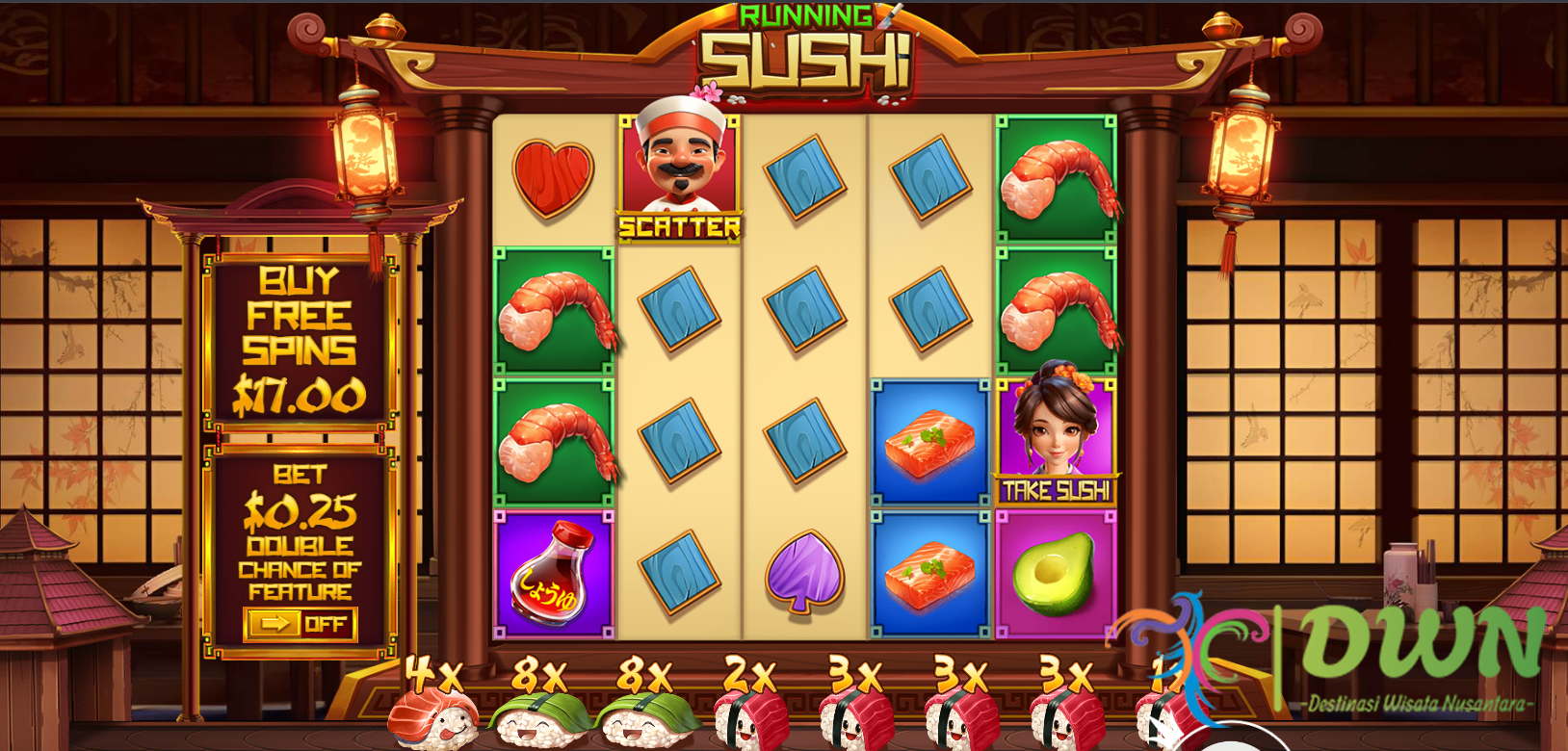 Mainkan Running Sushi Slot Gacor Jackpot Setiap Hari