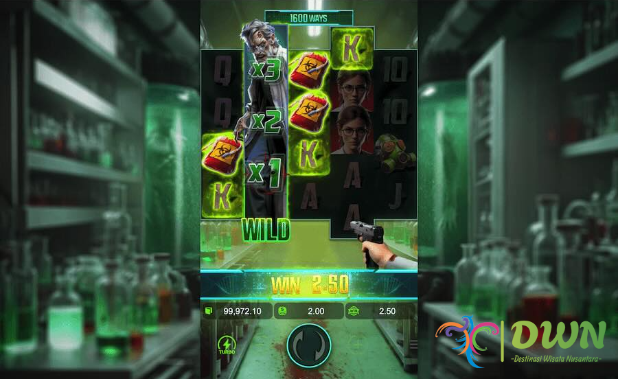 Zombie Outbreak Slot Online PGSoft: Slot Fitur Menguntungkan