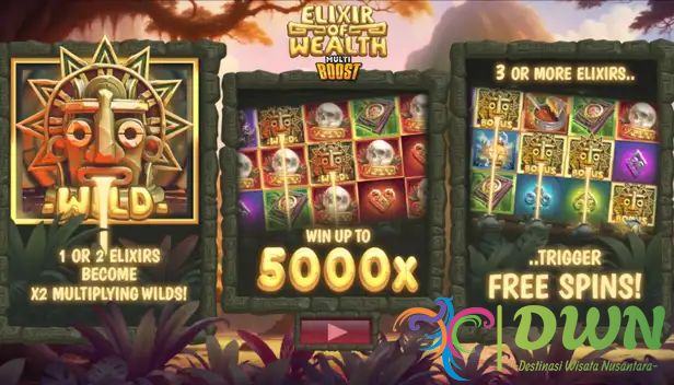 Elixir of Wealth: Slot Online Jelly dan Yggdrasil Memulai Perjalanan Tak Terlupakan