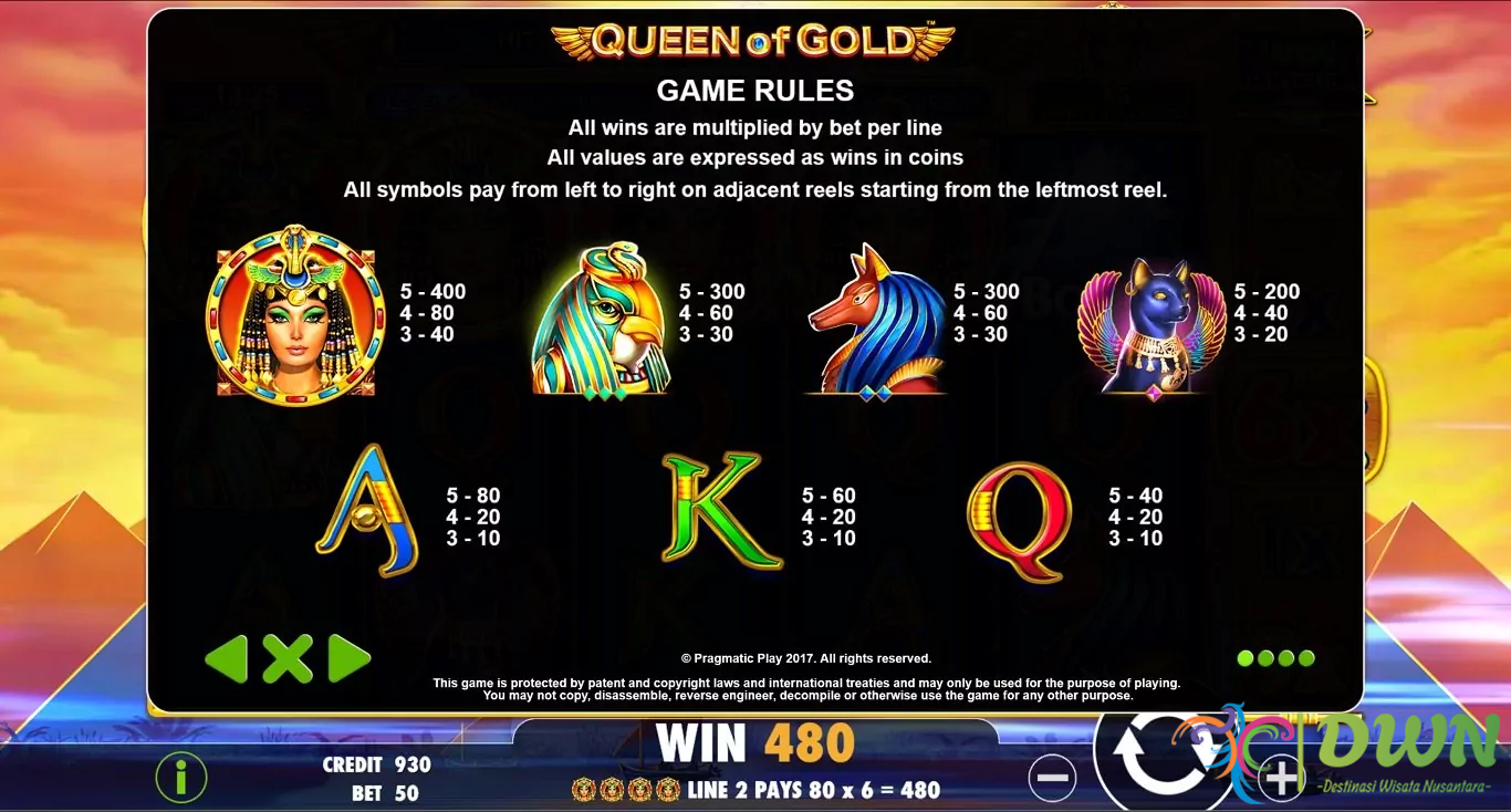 Queen of Gold: Slot Mesir Kuno dengan Jackpot Progresif dan Pengganda Hingga 10x