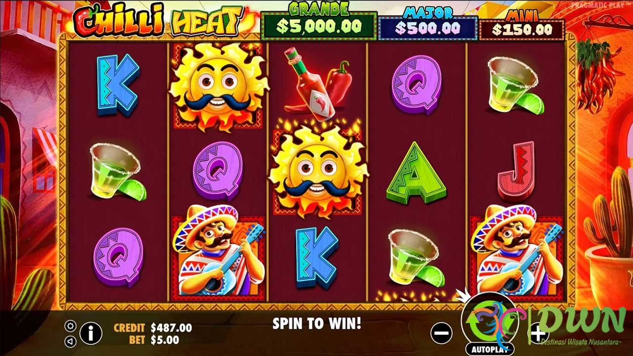 Chilli Heat: Slot Gacor Bertema Meksiko dengan Peluang Kemenangan Besar