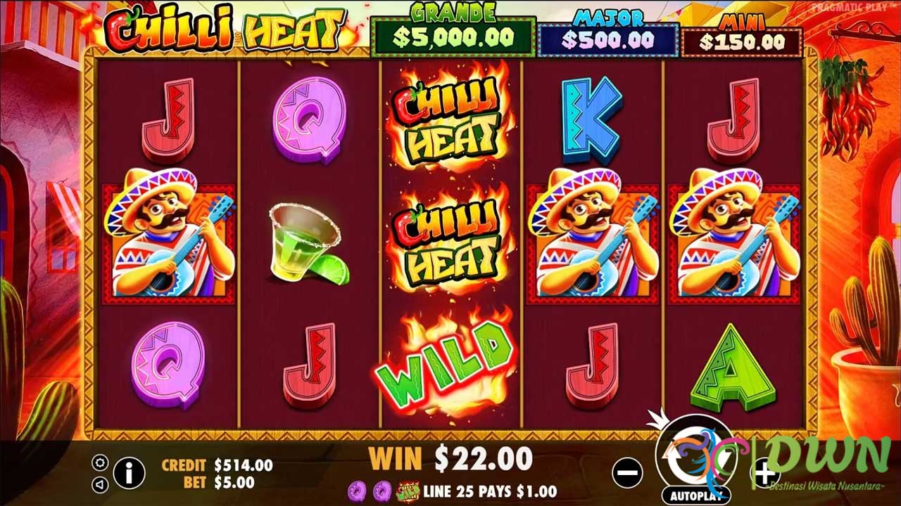 Chilli Heat: Slot Gacor Bertema Meksiko dengan Peluang Kemenangan Besar