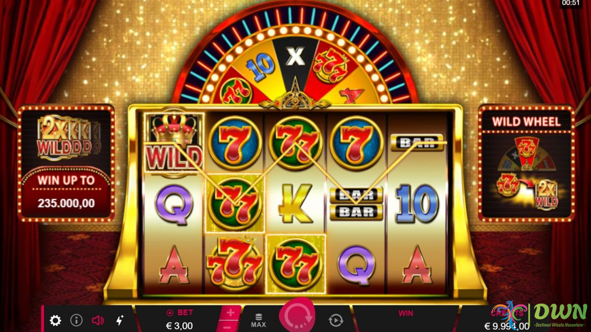 Ulasan Mendalam: Slot 777 Royal Wheel, Raja dari Semua Slot