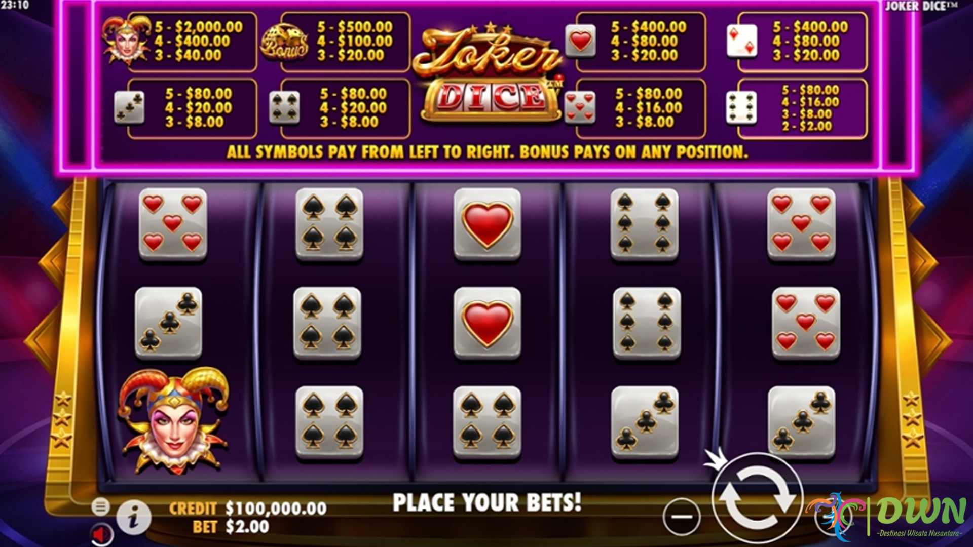 Slot Joker Jewels Dice: Bukan Sekadar Dadu, Ini Peluang Emas