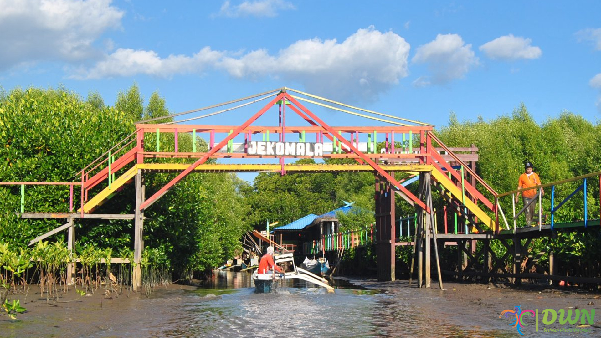 Mangrove Lantebung: Destinasi Wisata Alam yang Menenangkan