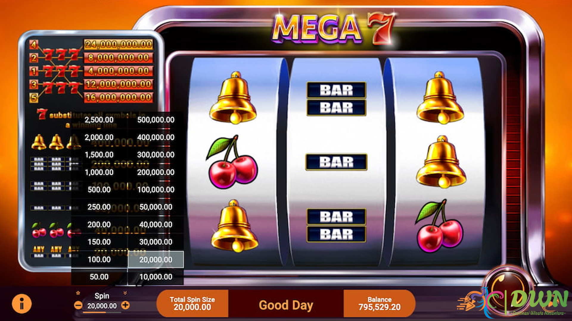 Slot Mega 7: Peluang Emas Bagi Anda yang Ingin Menang Besar