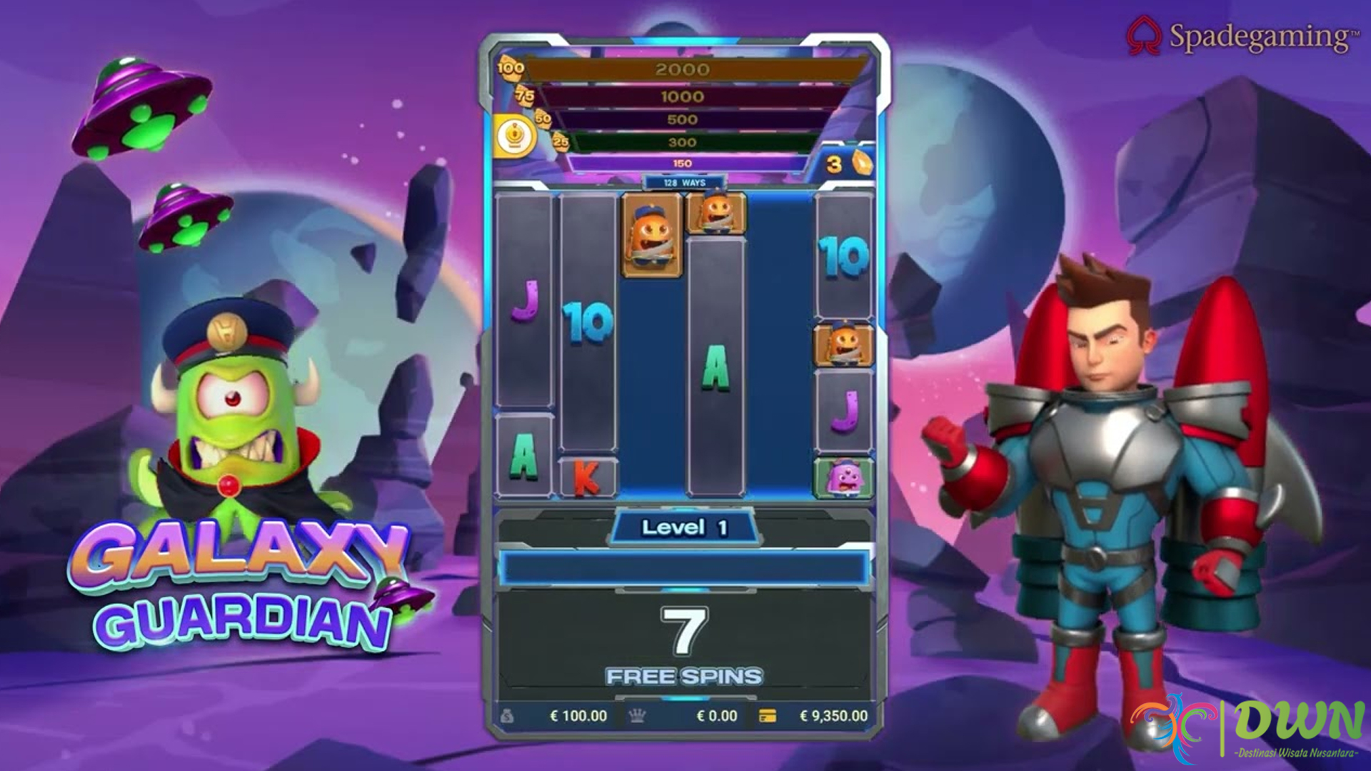 Slot Galaxy Guardian: Eksplorasi Seru dan Jackpot Besar