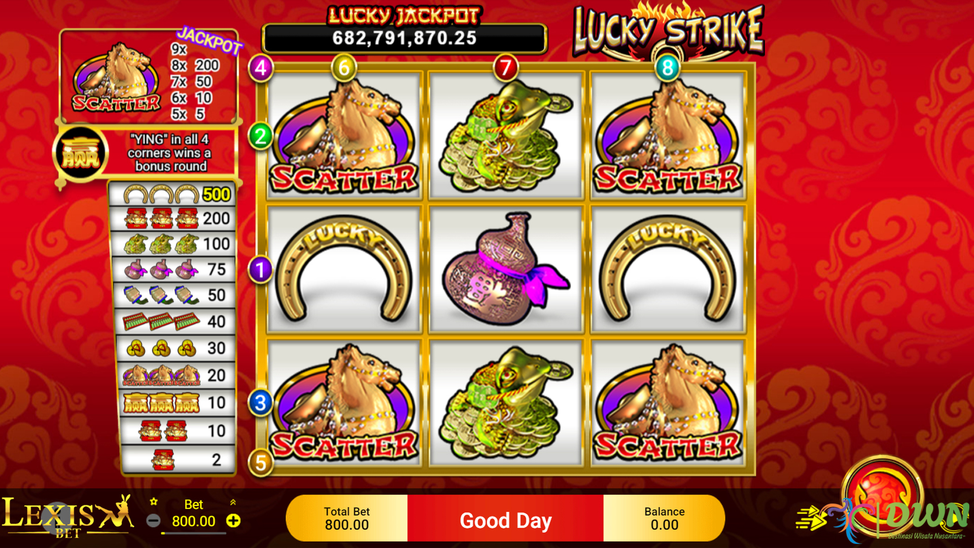 Slot Lucky Strike: Temukan Keajaiban dan Menang Jackpot Besar